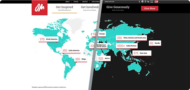 Website Om Toggling Preferences 1x