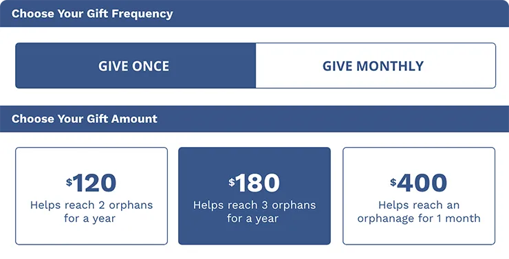 Website Sga Pre Set Donation Amouns 1x